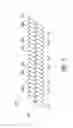 Fig. 08 - Aneurysm treatment coils