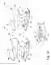 Fig. 15 - Surgical instruments and method of surgically preparing a patient's tibia