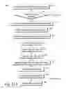 Fig. 16 - Surgical instruments and method of surgically preparing a patient's tibia