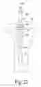 Fig. 19 - Surgical instruments and method of surgically preparing a patient's tibia