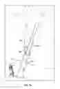 Fig. 11 - Systems and methods for percutaneous spinal fusion