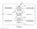Fig. 06 - Method and apparatus for radiofrequency ablation with increased depth and/or decreased volume of ablated tissue