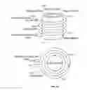 Fig. 117 - Vapor ablation system with a catheter having more than one positioning element and configured to treat duodenal tissue