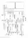 Fig. 128 - Vapor ablation system with a catheter having more than one positioning element and configured to treat duodenal tissue