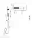 Fig. 87 - Vapor ablation system with a catheter having more than one positioning element and configured to treat duodenal tissue