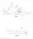 Fig. 02 - Driving a surgical instrument articulation