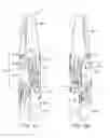 Fig. 05 - Driving a surgical instrument articulation