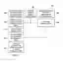 Fig. 17 - Systems and methods for offscreen indication of instruments in a teleoperational medical system