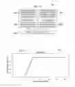 Fig. 18 - Systems and methods for offscreen indication of instruments in a teleoperational medical system