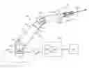 Fig. 01 - Surgical instrument articulation