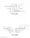 Fig. 19 - Surgical instrument articulation
