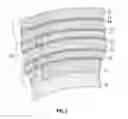 Fig. 03 - Multiple layer coating and coating method for dental devices and the like