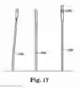 Fig. 14 - Surgical articles and methods