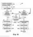 Fig. 26 - Surgical articles and methods