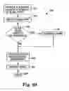 Fig. 27 - Surgical articles and methods