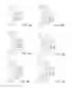 Fig. 04 - Apparatus and methods for nipple and breast formation