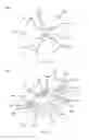 Fig. 52 - Partial joint resurfacing implant,instrumentation, and method