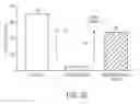 Fig. 58 - RETENTION DEVICES, LATTICES AND RELATED SYSTEMS AND METHODS