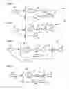 Fig. 19 - Method and instrument for treating obesity