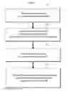 Fig. 37 - Method and instrument for treating obesity