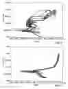 Fig. 06 - Intrauterine device with controlled copper ion elution