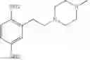 Fig. 99 - Substituted p-phenylenediamines as new oxidation dye precursor products of the developer type