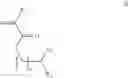 Fig. 07 - Hair Coloring Composition Comprising One or More Acrylate Monomers