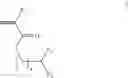 Fig. 12 - Hair Coloring Composition Comprising One or More Acrylate Monomers