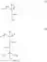 Fig. 02 - Agent and method for temporary shaping of keratin-containing fibers