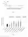 Fig. 07 - COMPOSITION OF LIPID-BASED NANOPARTICLES FOR SMALL MOLECULES AND MACROMOLECULES