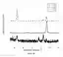 Fig. 09 - Method for the Production of Commercial Nanoparticle and Microparticle Powders