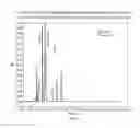 Fig. 04 - EPINEPHRINE FORMULATIONS
