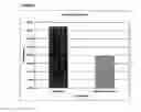 Fig. 05 - Antimicrobial compositions and methods for their use
