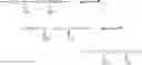 Fig. 10 - Antimicrobial compositions and methods for their use