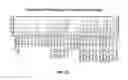 Fig. 11 - Modified taurine, and pharmaceutical composition for preventing or treating metabolic diseases containing same