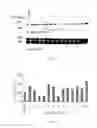 Fig. 05 - Heterocyclic flavone derivatives, compositions, and methods related thereto