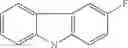 Fig. 102 - Carbazole compounds and therapeutic uses of the compounds