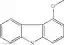 Fig. 90 - Carbazole compounds and therapeutic uses of the compounds
