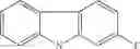 Fig. 94 - Carbazole compounds and therapeutic uses of the compounds