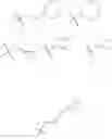 Fig. 06 - GPR142 agonist compounds