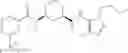 Fig. 68 - GPR142 agonist compounds