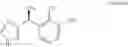 Fig. 02 - Dexmedetomidine premix formulation