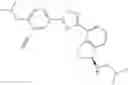 Fig. 290 - SELECTIVE SPHINGOSINE 1 PHOSPHATE RECEPTOR MODULATORS AND COMBINATION THERAPY THEREWITH