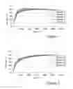 Fig. 02 - SOLID DOSAGE FORM COMPRISING PROTON PUMP INHIBITOR AND SUSPENSION MADE THEREOF