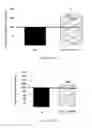 Fig. 02 - Compositions for treating CMT and related disorders