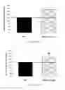 Fig. 05 - Compositions for treating CMT and related disorders