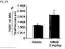 Fig. 41 - COMBINED MODULATION OF IRE1