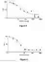 Fig. 09 - Crystalline form of (S)-N-(5-((R)-2-(2,5-difluorophenyl)-pyrrolidin-1-yl)-pyrazolo[1,5-A]pyrimidin-3-yl)-3-hydroxypyrrolidine-1-carboxamide hydrogen sulfate