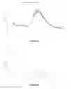 Fig. 20 - Crystalline form of (S)-N-(5-((R)-2-(2,5-difluorophenyl)-pyrrolidin-1-yl)-pyrazolo[1,5-A]pyrimidin-3-yl)-3-hydroxypyrrolidine-1-carboxamide hydrogen sulfate