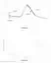 Fig. 24 - Crystalline form of (S)-N-(5-((R)-2-(2,5-difluorophenyl)-pyrrolidin-1-yl)-pyrazolo[1,5-A]pyrimidin-3-yl)-3-hydroxypyrrolidine-1-carboxamide hydrogen sulfate